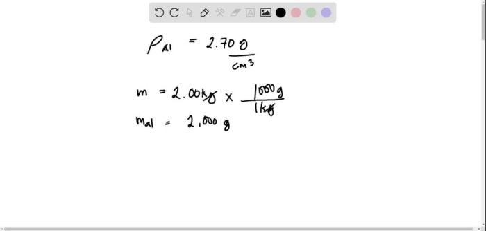 Aluminum has a density of 2.70 g cm3