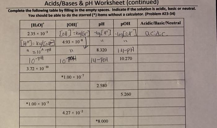 Acids bases & ph worksheet answer key