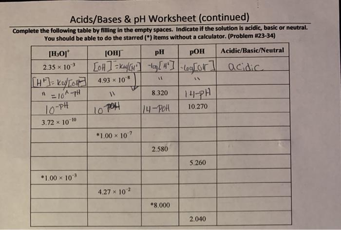 Acids bases & ph worksheet answer key