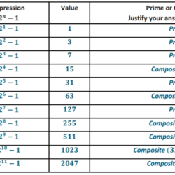 Math algebra eureka module lesson answer key