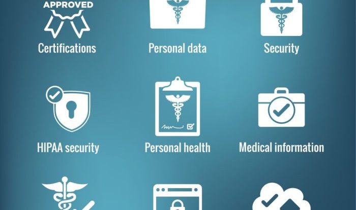 Select all that apply the hipaa privacy rule permits