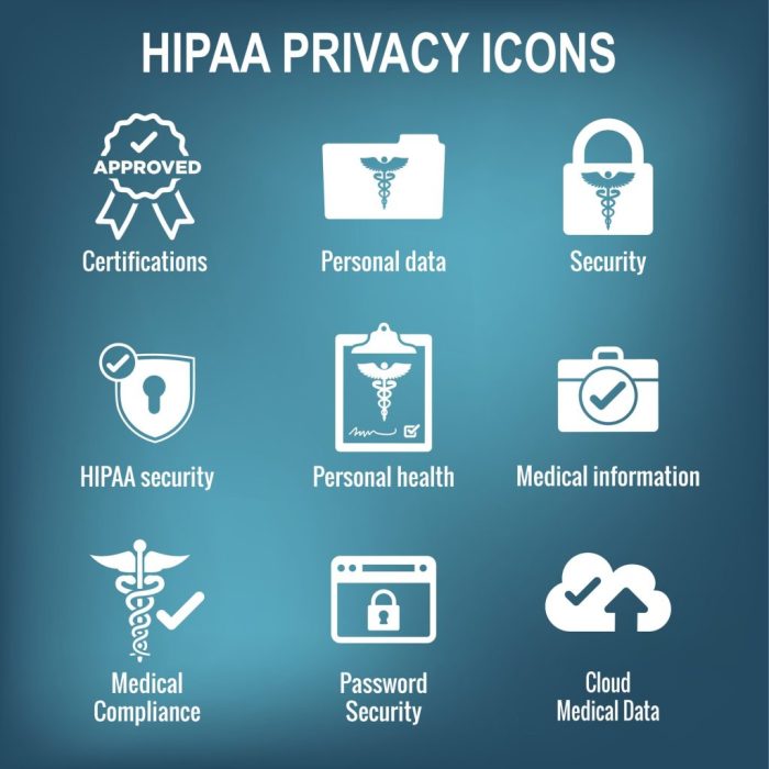 Select all that apply the hipaa privacy rule permits